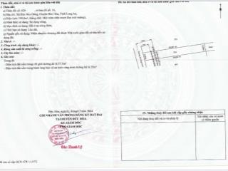 Cần bán lô đất 195m2, diện tích 5x39m, đường 5m. tại xã đức hoà đông, tây ninh (huyện đức hoà cũ)
