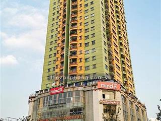 Chính chủ bán nhanh căn 2n2vs cc 71 nguyễn chí thanh giá tốt nhất thị trường chỉ 7x/m2