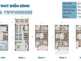Bán gấp biệt thự đẹp tại blanca city, 20,535 tỷ, 132m2, 6pn, 6wc