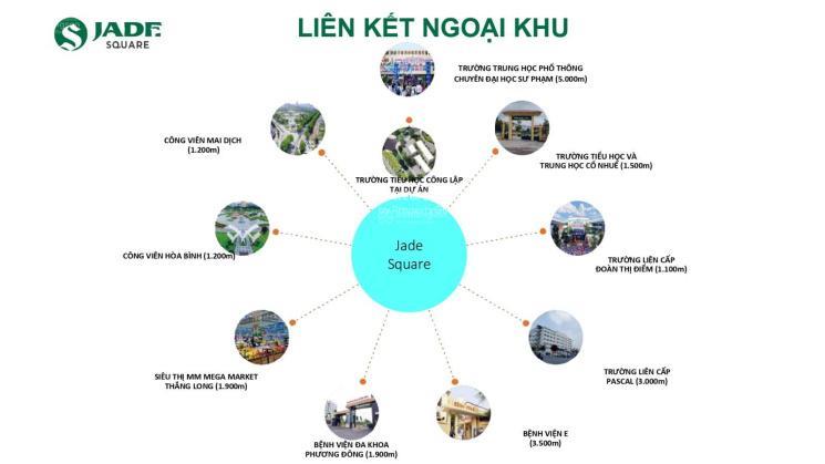 Hiếm chung cư jade square xuân đỉnh, gần đại học mỏ hn, trực tiếp cđt. vay 80%, từ 80 triệu/m2