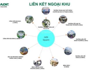 Hiếm chung cư jade square xuân đỉnh, gần đại học mỏ hn, trực tiếp cđt. vay 80%, từ 80 triệu/m2