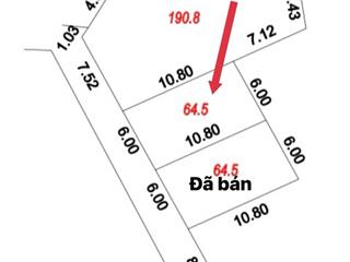 Bán đất tại xã liên nghĩa, huyện văn giang, hưng yên, 34 triệu vnd, 64.5 m2 uy tín giá tốt