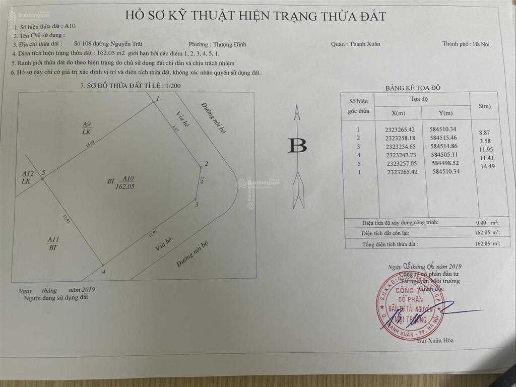 Cần tiền bán gấp đất nền tại 108 nguyễn trãi, thanh xuân, hà nội