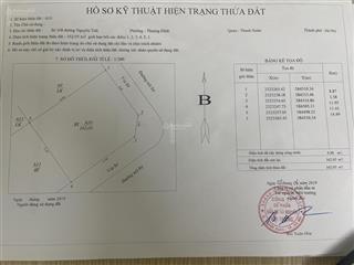 Cần tiền bán gấp đất nền tại 108 nguyễn trãi, thanh xuân, hà nội