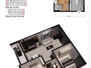 Đăng ký hồ sơ mua nhà ở xã hội evergreen tràng duệ tiện ích 54m2, 2 pn