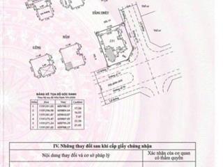 Siêu phẩm góc 2 mặt tiền  quận 2, gần sông saigon