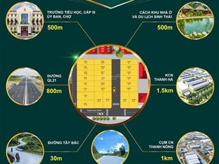 Đất nền ven hà nội, đẹp nhất ba hàng đồi