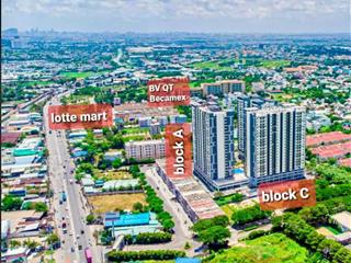 Bán 682m2 đất mặt tiền quốc lộ 13, trung tâm lái thiêu, thuận an, bình dương, chỉ 25 tỷ, sổ hồng