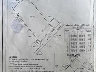 Bán đất 2.156m² (50m x 43m) đường số 9, p. linh tây, trung tâm thủ đức, đường dự phóng 24m, 129 tỷ.