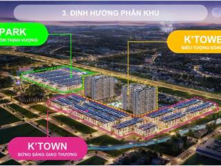 Bán đất nền dự án đối diện nhà máy samsung  dự án yên bình new horizon mặt tiền từ 7,5m  10m