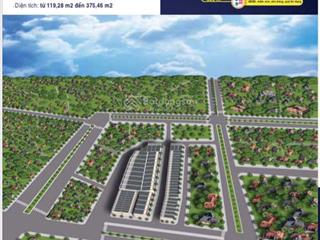 Tiềm năng cất cánh  đón đầu bđs kcn công nghệ cao tp hà tĩnh