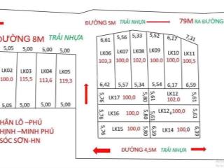 Phú thịnh  minh phú  sóc sơn  bảng hàng fo full thổ cư