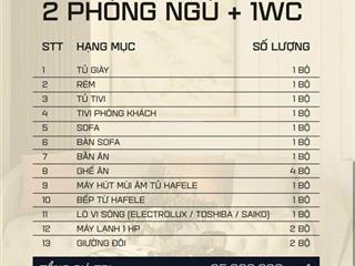 Giỏ hàng hot từ chủ đầu tư, chiết khấu đến 100 triệu căn 2pn mặt tiền đại lộ 8 làn, cạnh siêu thị
