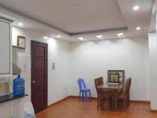 Cho thuê nhà tập thể, sau học viên bưu chính viễn thông  hà đông, hà nội