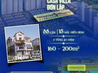 Dự án blanca city vũng tàu (tp. hcm). sở hữu lâu dài đất ở đô thị