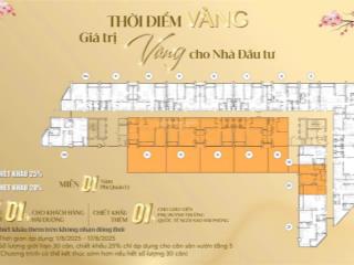 Sở hữu ngay căn vip ck lên đến 25% tại the minato residence chung cư chuẩn nhật cho người việt