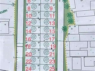 Hàng hot đại áng chính chủ gửi bán đất đấu giá đại áng. diện tích 50m, mặt tiền 5m, sổ