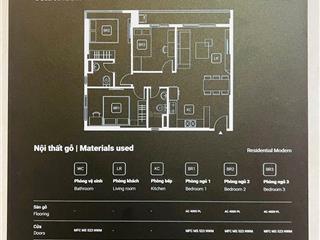 Căn hộ 3 phòng ngủ the win city đức hòa  chỉ từ 2tỷ3
layout dual key hiện đại tách biệt không