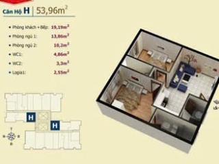 Chính chủ bán căn hộ võ đình ,q12 ,2pn, sổ sẵn