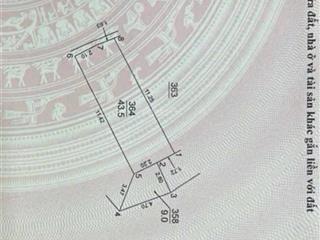 Nhanh tay kẻo lỡ duy nhất lô đất ở trung oai tiên dương đông anh 43.5m 5.5m mt 3.7 tỷ