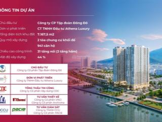 Chính chủ bán căn 2pn tầng 28 view sông hàn  pháo hoa diff  dự án peninsula