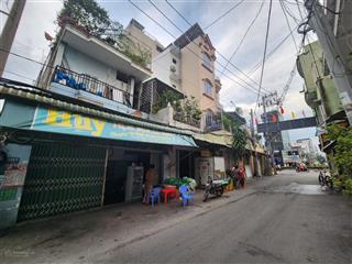 Hot. hxt quang trung. 6,4mx20m. cn 123m2. trệt 3 lầu 8pn vừa ở vừa cho thuê 20 triệu. chỉ 11 tỷ!