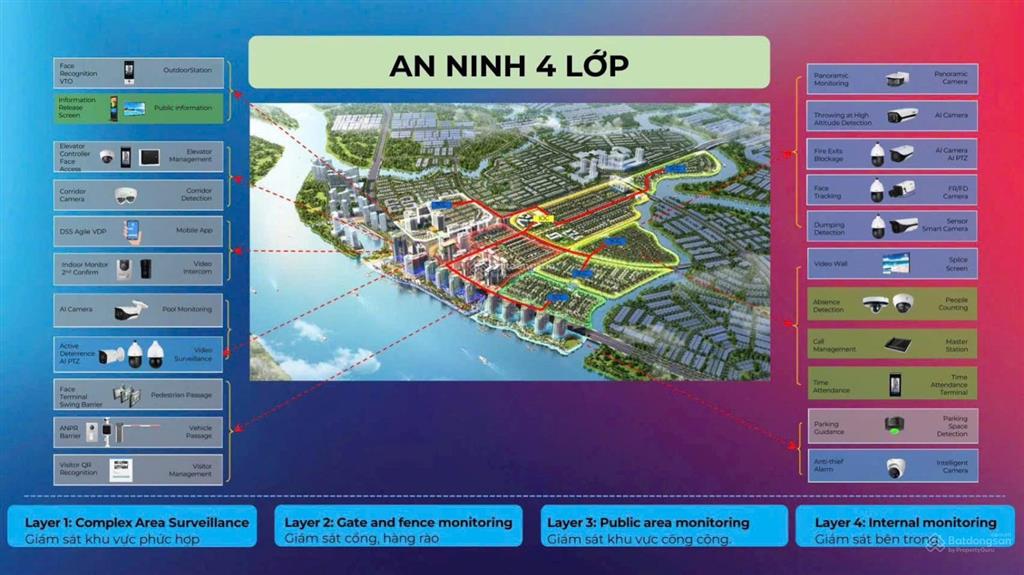 Izumi city đón đầu hạ tầng cầu nối vinhomes tp hcm chỉ 7,6 tỷ/căn nhà phố 1 trệt 2 lầu đẳng cấp