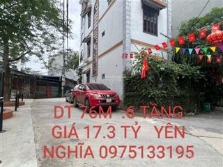 Bán nhà ccmn 6 tầng thang máy 17 phòng khép kín đường ô tô tránh hà đông giá chỉ 17.3 tỷ