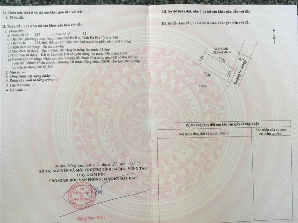 Bán đất tại phường long tâm, bà rịa, 1,75 tỷ, 123m2, giá cực chất hot!