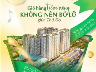 Còn 2 suất ngoại giao chung cư melody linh đàm, có hỗ trợ vay ngân hàng, chiết khấu thanh toán sớm
