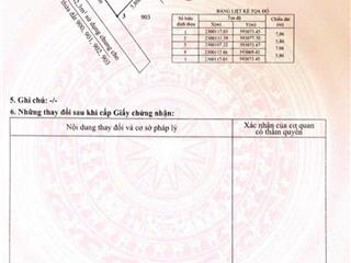Xả lỗ cho các nhà đầu tư hoặc mua để ở vị trí tại văn đẩu  kiến an  hải phòng