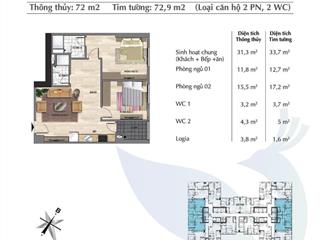 Bán gấp căn hộ 2pn, 2wc tại eurowindow river park, đường 5, đông hội, đông anh, 3,85 tỷ