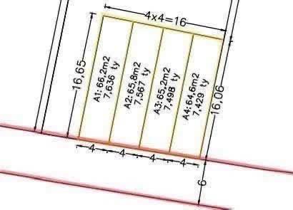 Bán 4 lô đất hẻm xe hơi sát mặt tiền đường, huỳnh tấn phát q7, chỉ từ 7.xx tỷ