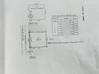 Giá 5,3 tỷ (có thương lượng) diện tích 42,3 m² (ngang 6,4m  dài 7,06m).