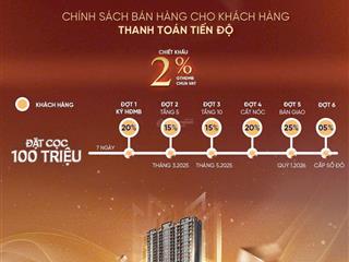 Cần chuyển nhượng căn 3pn mascity bắc giang