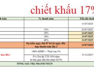 Lựa chọn được nhiều kh quan tâm nhất căn 2pn view sun world giá gốc cđt chỉ 5ty6 full vat blanca vt
