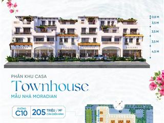 Căn độc quyền tỷ đường c19 lk townhouse giá 21 ty gốc cđt full chiết khấu dự án blanca city