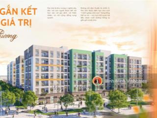 Tư vấn nhà ở xã hội của vinhomes tại hải phòng  happy home tràng cát