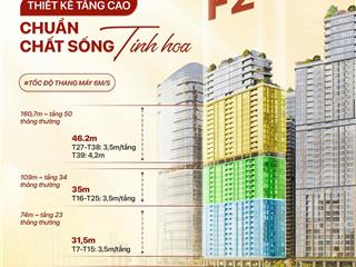 Thang máy 6m/s vé thăng hạng chất sống tinh hoa tại sun feliza cầu giấy