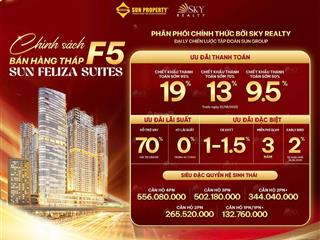 Chiết khấu khủng nhất thị trường lên tới 24,5%  sun feliza suites cầu giấy