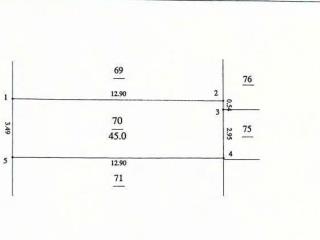 Hàng hiếm. bán đất tu hoàng  nhổn  phân lô ô tô tránh vỉa hè kinh doanh. 45m giá 9.36 tỷ còn tl