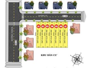 Kim tân  thạch thành đất nền f0 cho các nhà đầu tư