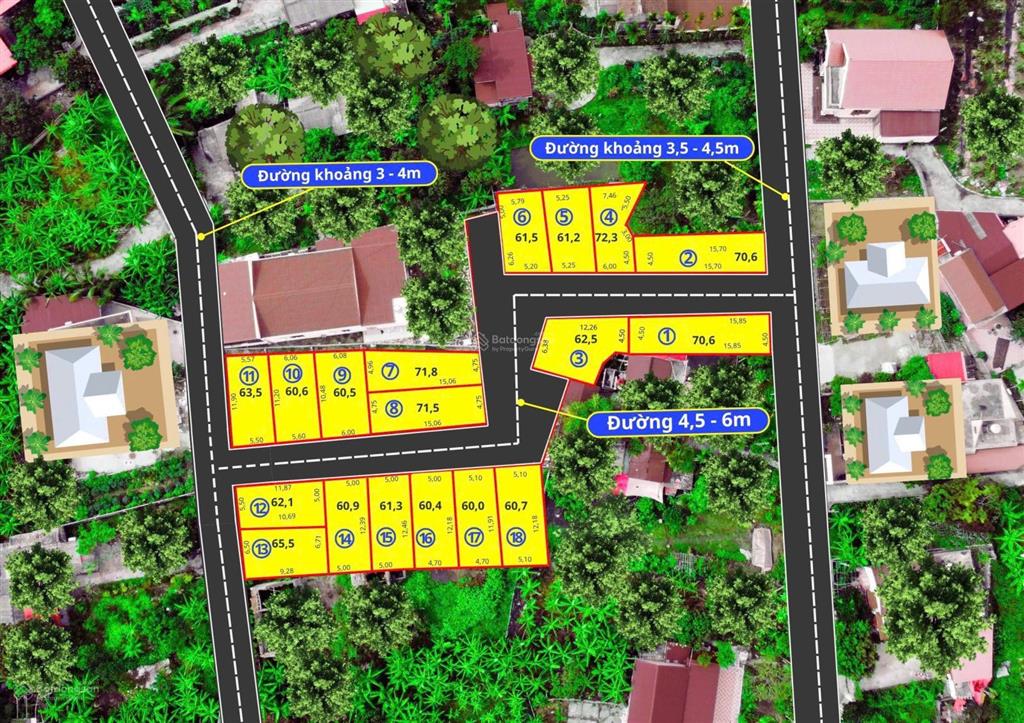 Cơ hội đầu tư đất nền khu cn tràng duệ 3. chỉ từ 650tr, 700tr, 750tr, 800tr, 900tr