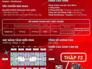 Nhận booking siêu phẩm sun cầu giấy giá thấp nhất