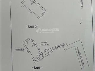 Nhà ở cần bán gấn. nhà quận 7 đầu tư và ở đều tốt