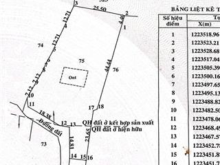 Chính chủ bán gấp lô đất đẹp tại xã trung lập thượng  củ chi, giá chỉ gần 5,5 triệu/m2