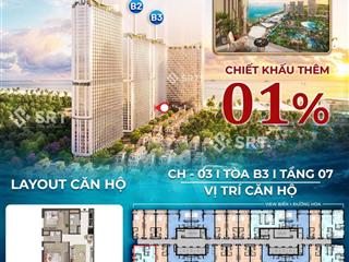 Căn hộ nghỉ dưỡng sun blanca city vũng tàu view biển, view công viên sunworld