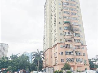 Căn chung cư trung tâm tòa b10b nam trung yên, dt 68.5/69 m2, giá 5.3 tỷ, trung hòa, cầu giấy