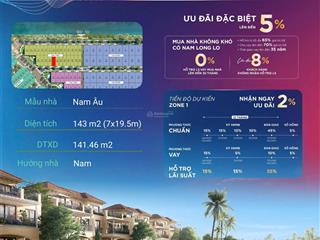 Izumi city cơ hội vàng. nhà phố vườn , biệt thự song lập.
