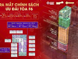 Tin nóng  ra hàng f6 sun feliza suites cầu giấy  căn 3 ngủ 93m full chiết khấu đợt 1